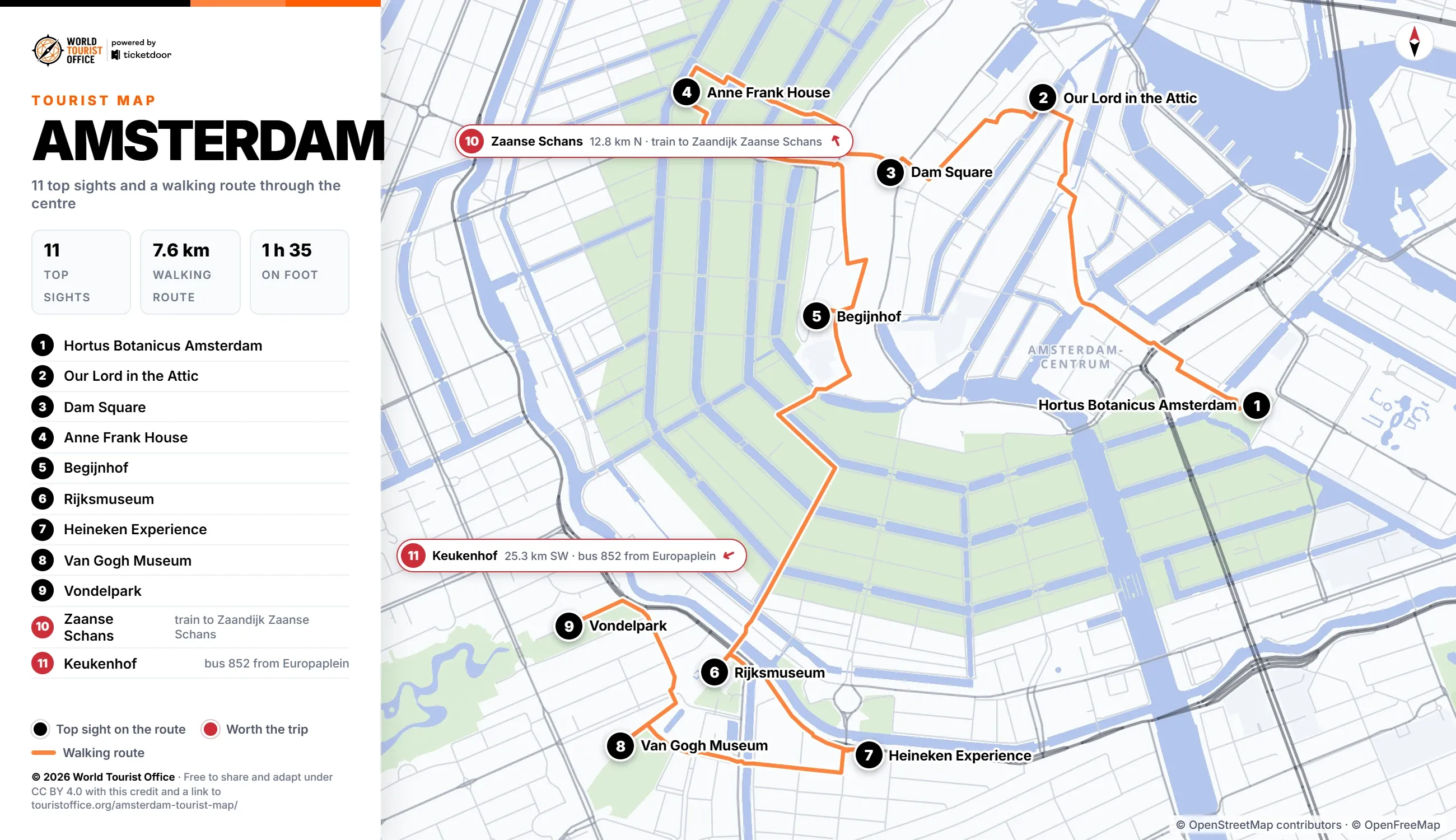Amsterdam tourist map with 11 numbered top sights and a walking route