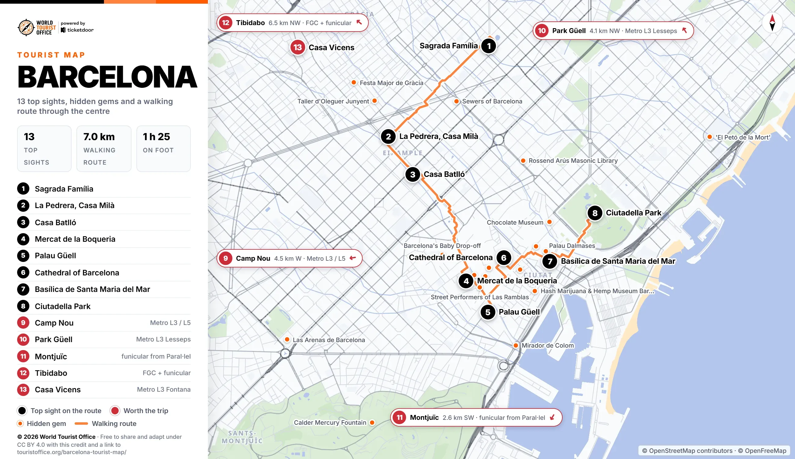 Barcelona tourist map with 13 numbered top sights, hidden gems and a walking route