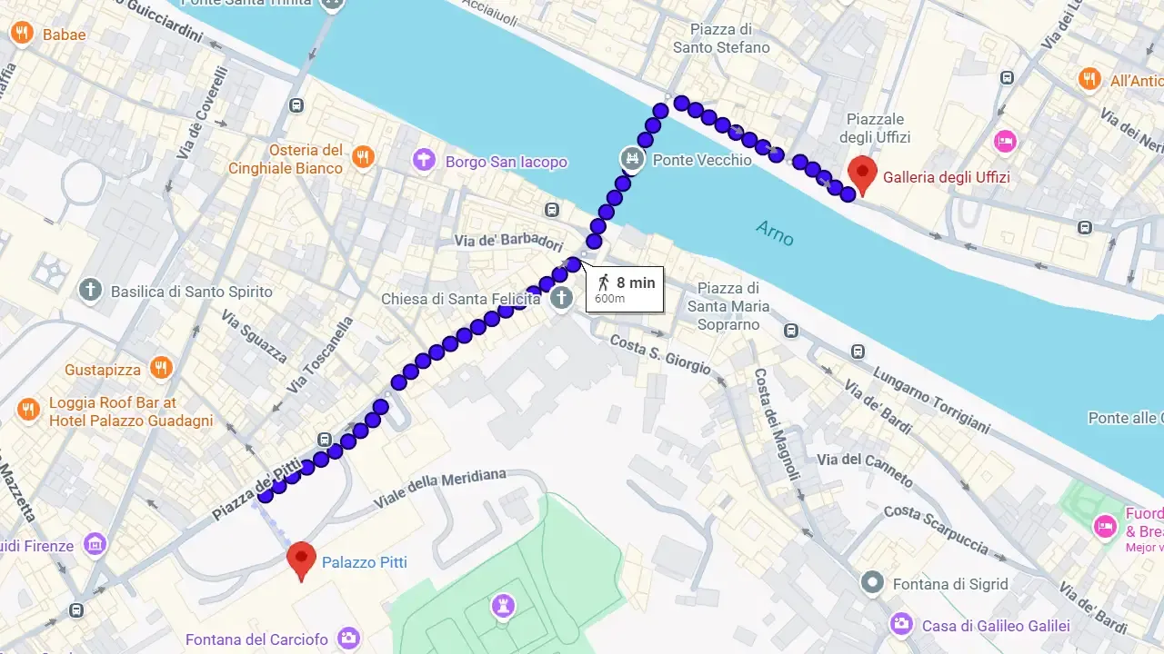 Distance between the Uffizi Gallery and Palazzo Pitti