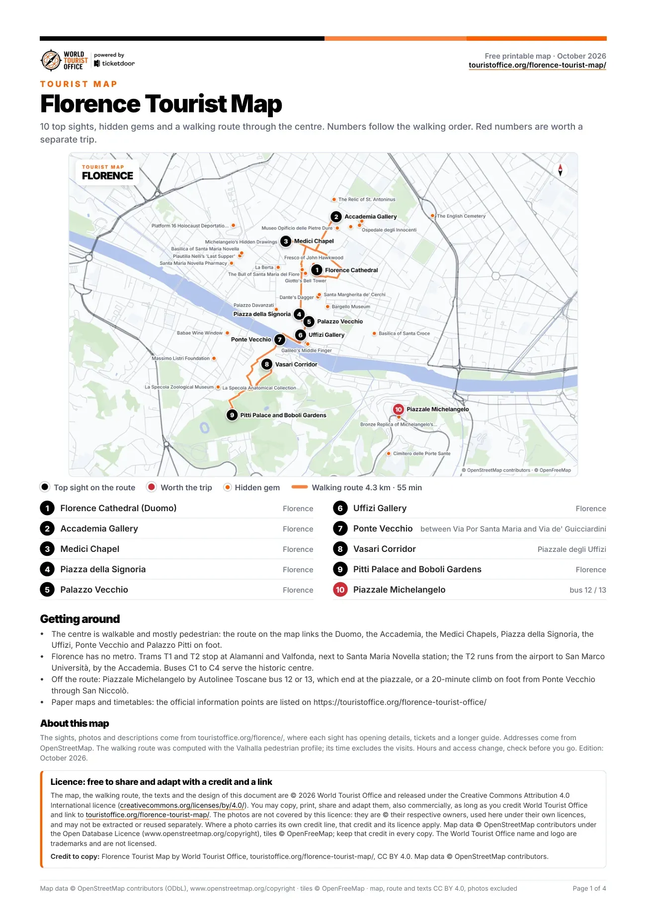 Page 1 of the free printable Florence tourist map PDF
