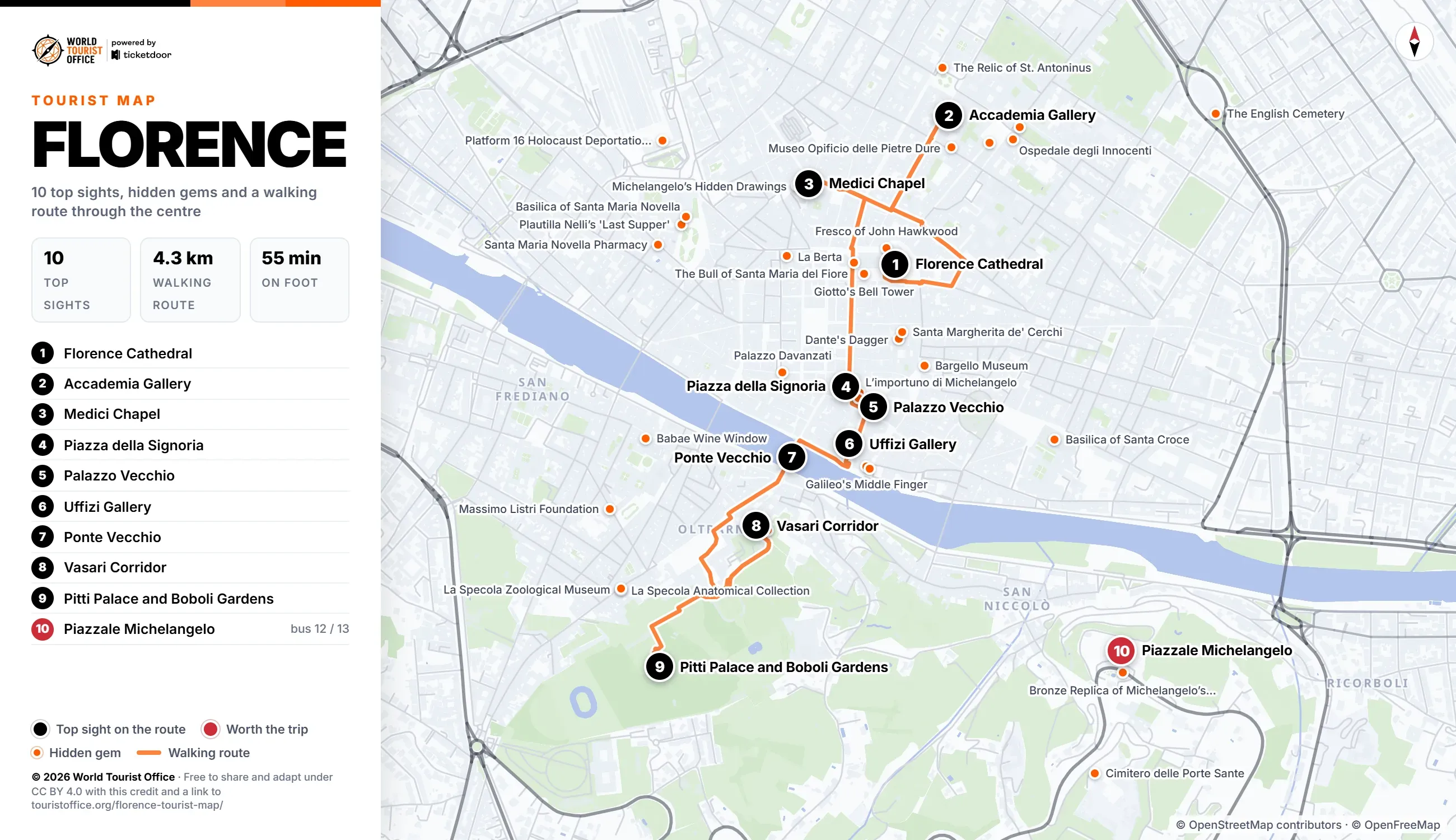 Florence tourist map with 10 numbered top sights, hidden gems and a walking route