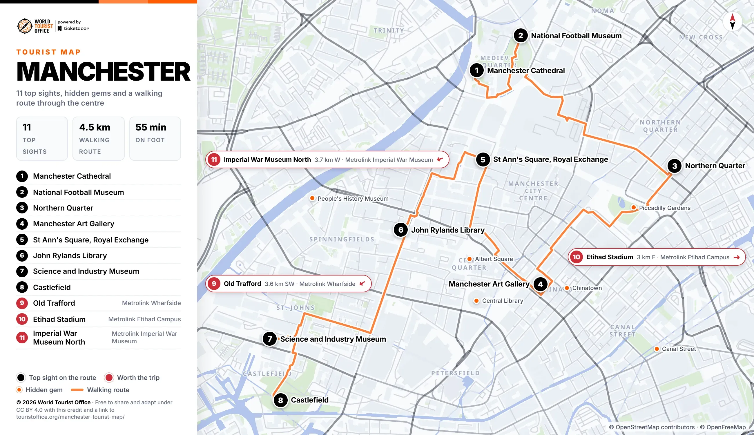 Manchester tourist map with 11 numbered top sights, hidden gems and a walking route