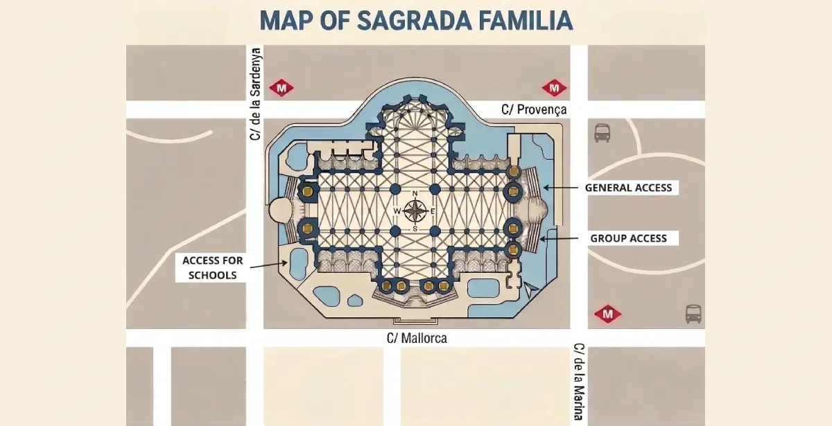 Mapa de la Sagrada Familia