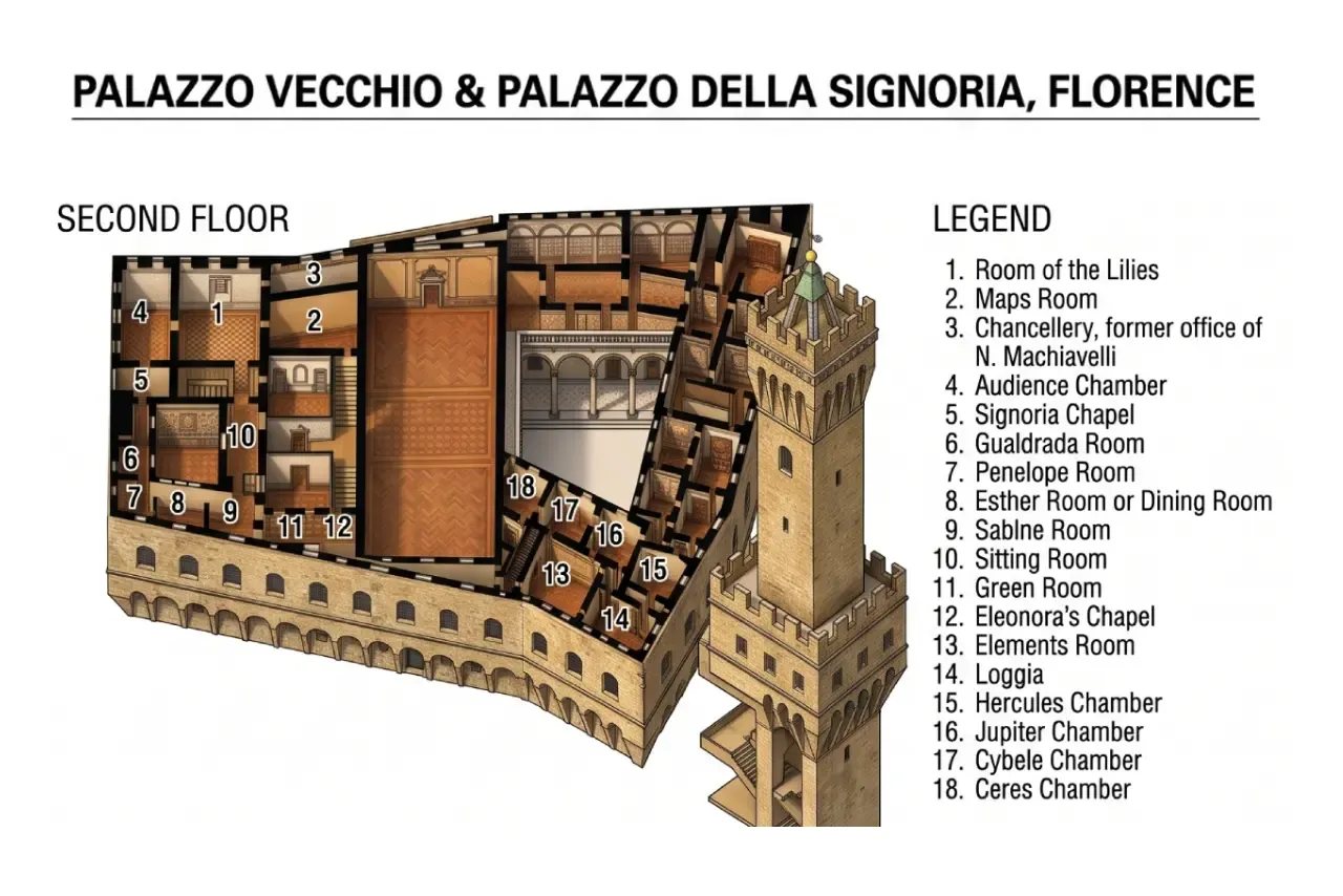 Map of the Second Floor of the Palazzo Vecchio