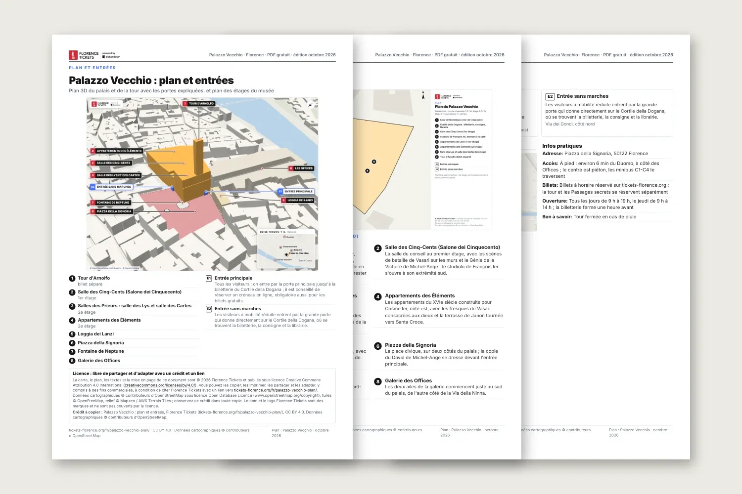 Pages du plan gratuit du Palazzo Vecchio en PDF