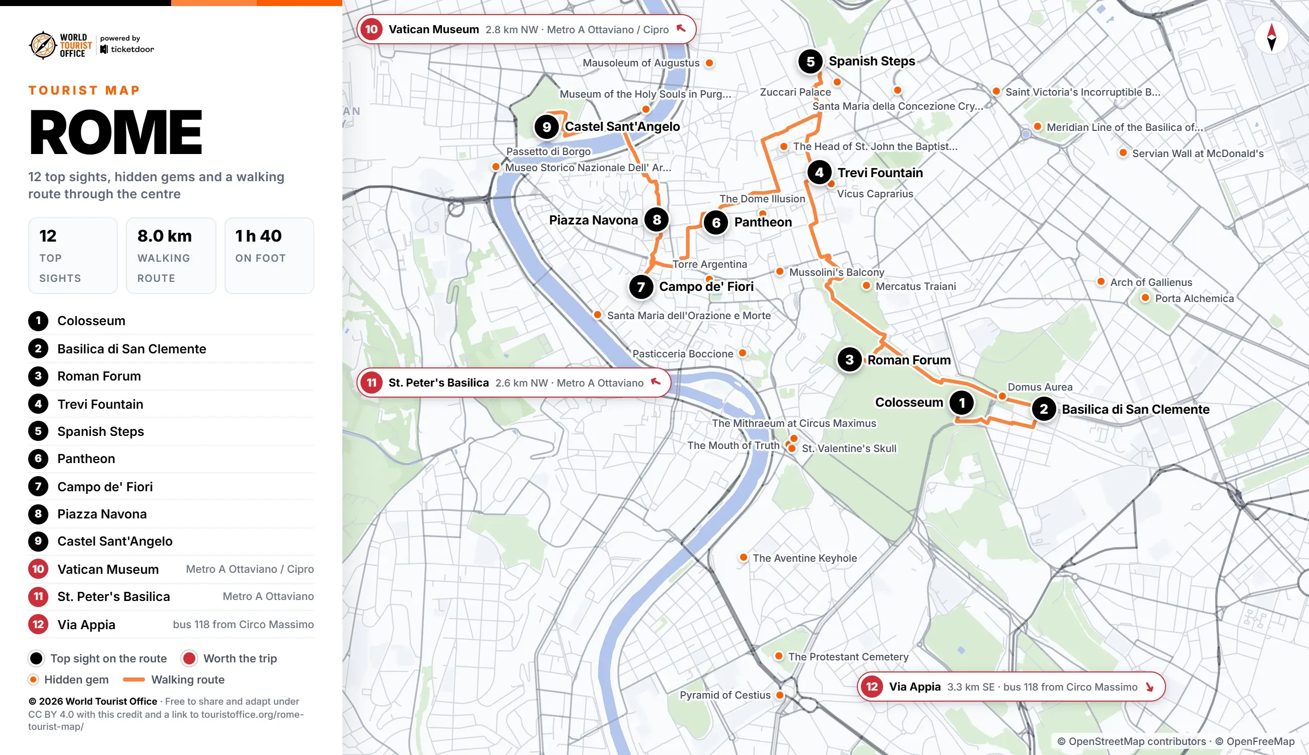 Rome tourist map with 12 numbered top sights, hidden gems and a walking route